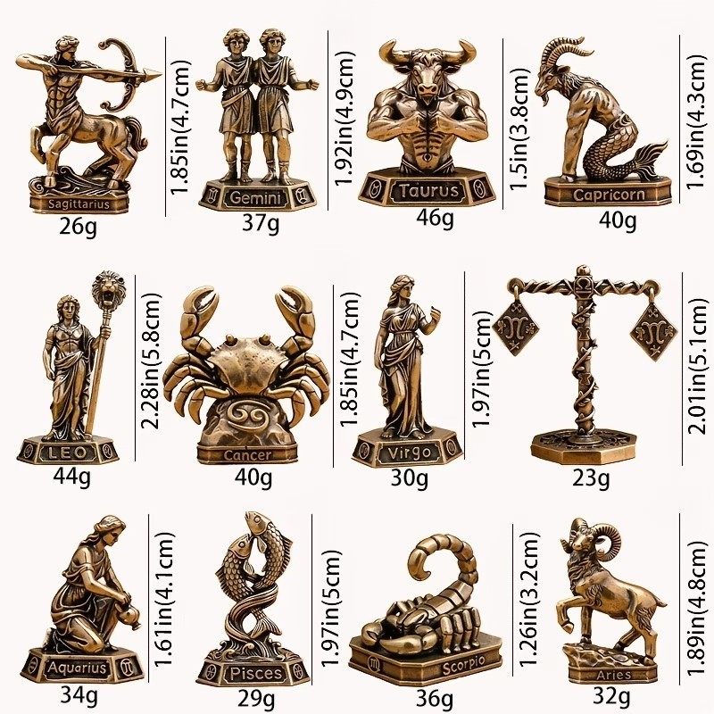 Ornamentos de Zodíaco em Latão - Vintage Collectible Furniture avaliação e preço